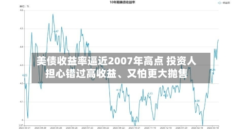 美债收益率逼近2007年高点 投资人担心错过高收益	、又怕更大抛售-第2张图片