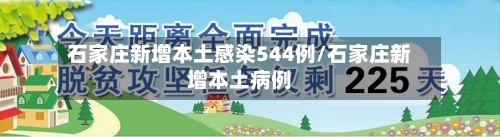 石家庄新增本土感染544例/石家庄新增本土病例
