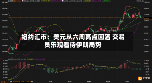 纽约汇市：美元从六周高点回落 交易员乐观看待伊朗局势