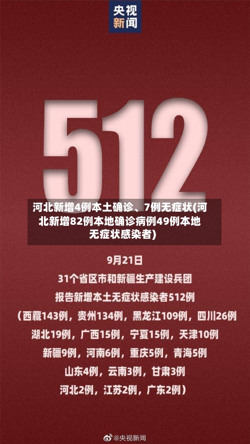 河北新增4例本土确诊	、7例无症状(河北新增82例本地确诊病例49例本地无症状感染者)-第2张图片