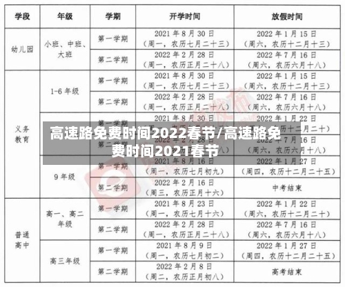 高速路免费时间2022春节/高速路免费时间2021春节-第3张图片