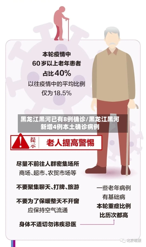 黑龙江黑河已有8例确诊/黑龙江黑河新增4例本土确诊病例