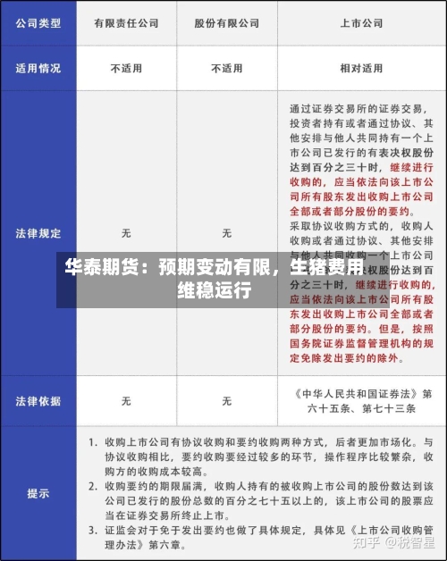 华泰期货：预期变动有限，生猪费用维稳运行-第2张图片