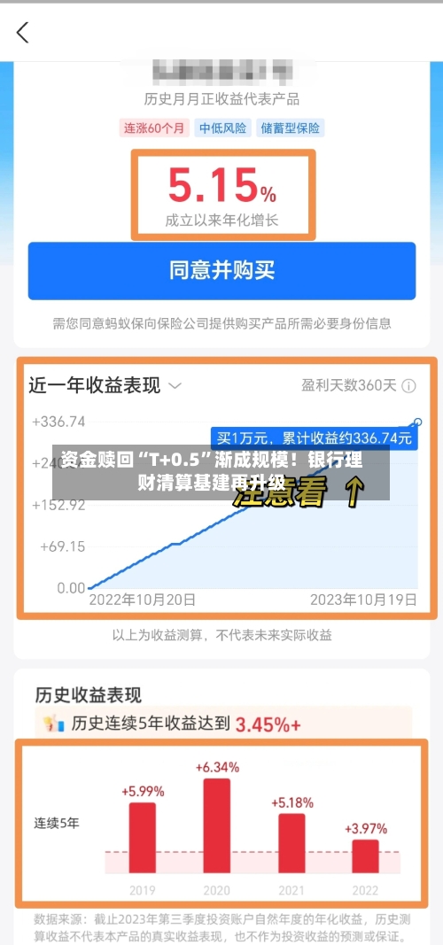 资金赎回“T+0.5”渐成规模！银行理财清算基建再升级-第3张图片