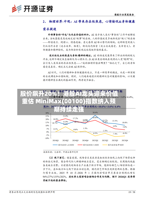 股价飙升20%！港股AI龙头迎来价值重估 MiniMax(00100)指数纳入预期持续走强-第2张图片