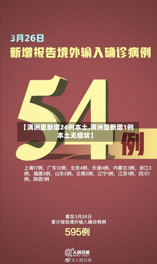 【满洲里新增24例本土,满洲里新增1例本土无症状】