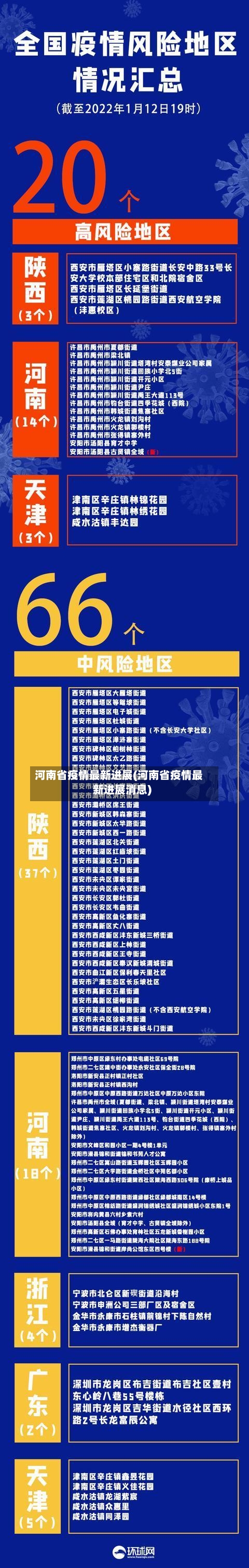 河南省疫情最新进展(河南省疫情最新进展消息)-第3张图片