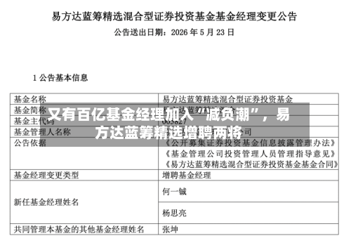 又有百亿基金经理加入“减负潮”，易方达蓝筹精选增聘两将-第2张图片