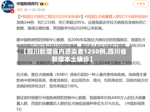 【四川新增省内感染者1250例,四川省新增本土确诊】