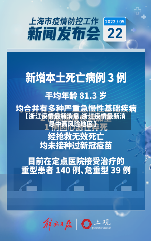 【浙江疫情最新消息,浙江疫情最新消息中高风险地区】-第3张图片