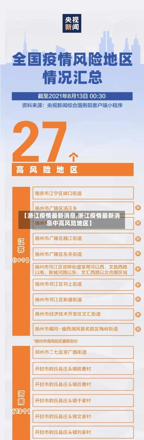 【浙江疫情最新消息,浙江疫情最新消息中高风险地区】