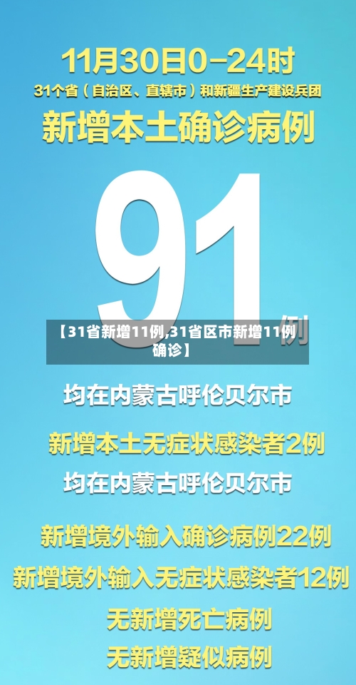 【31省新增11例,31省区市新增11例确诊】