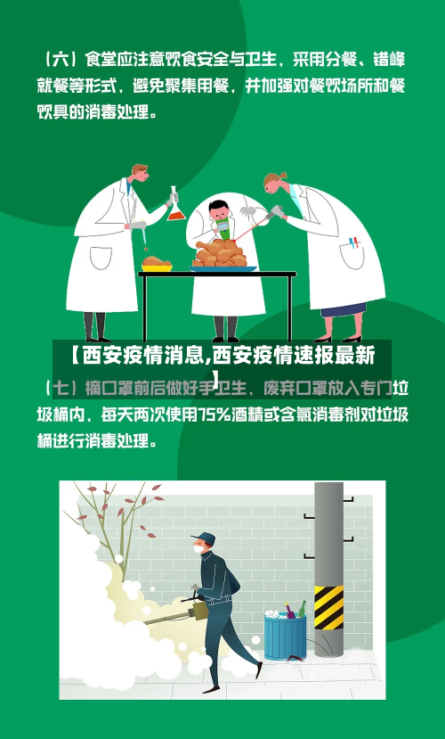 【西安疫情消息,西安疫情速报最新】-第2张图片
