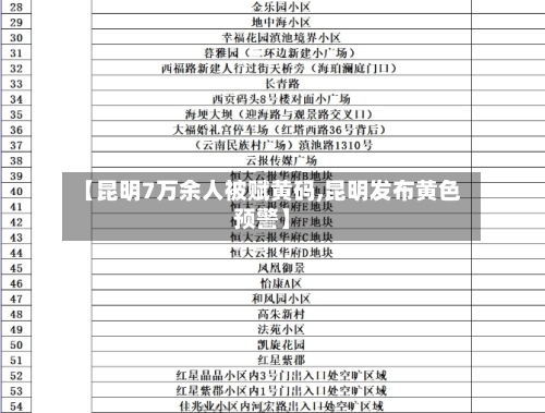 【昆明7万余人被赋黄码,昆明发布黄色预警】