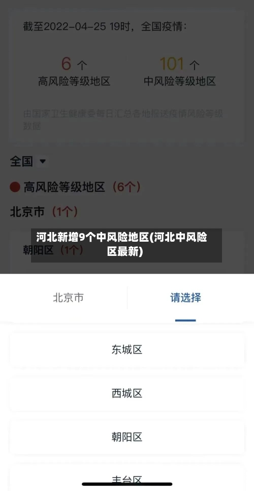 河北新增9个中风险地区(河北中风险区最新)