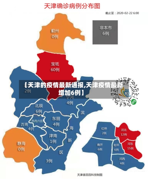 【天津的疫情最新通报,天津疫情最新增加6例】