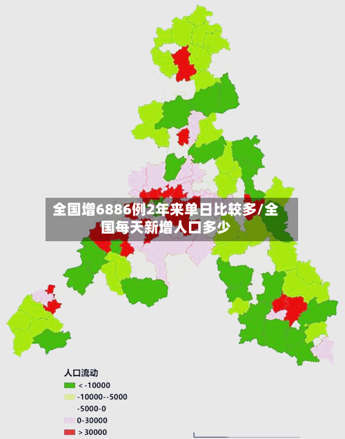 全国增6886例2年来单日比较多/全国每天新增人口多少