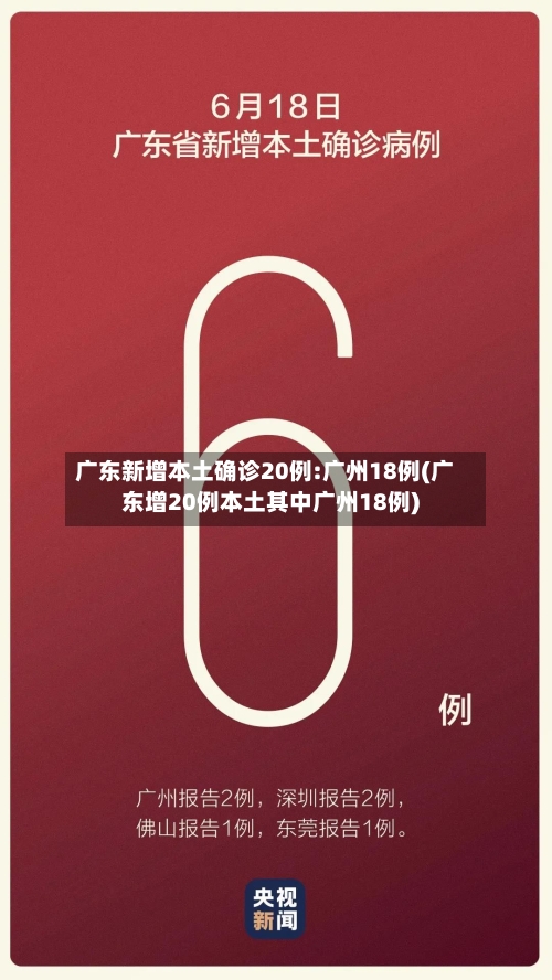 广东新增本土确诊20例:广州18例(广东增20例本土其中广州18例)-第2张图片