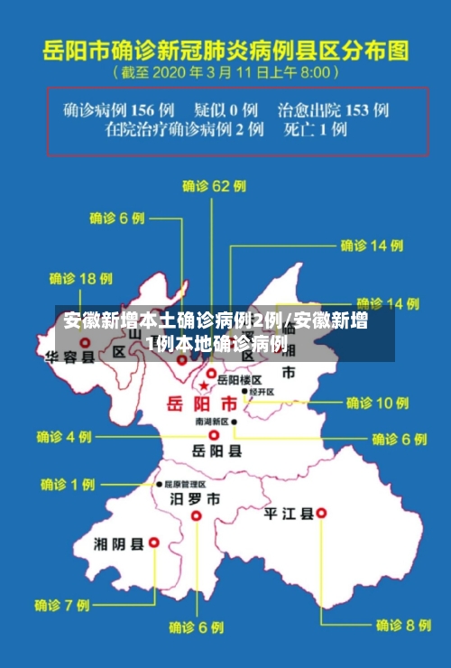 安徽新增本土确诊病例2例/安徽新增1例本地确诊病例