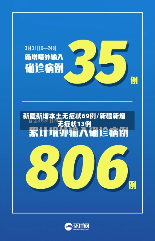 新疆新增本土无症状69例/新疆新增无症状13例-第3张图片
