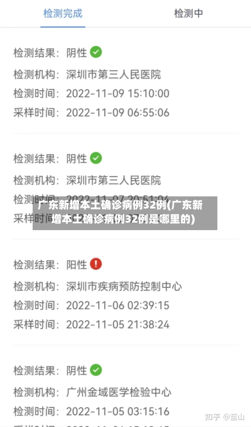 广东新增本土确诊病例32例(广东新增本土确诊病例32例是哪里的)-第2张图片