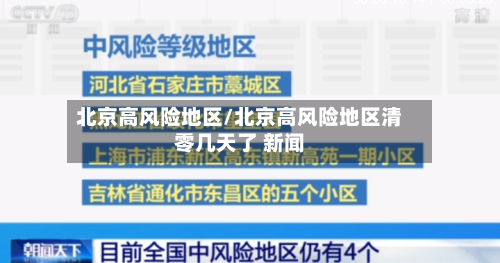 北京高风险地区/北京高风险地区清零几天了 新闻
