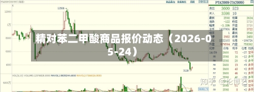 精对苯二甲酸商品报价动态(2026-05-24)