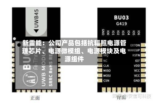 新雷能：公司产品包括抗辐照电源管理芯片、电源微模组、电源模块及电源组件-第2张图片