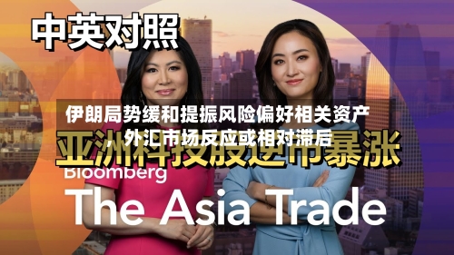 伊朗局势缓和提振风险偏好相关资产	，外汇市场反应或相对滞后-第2张图片