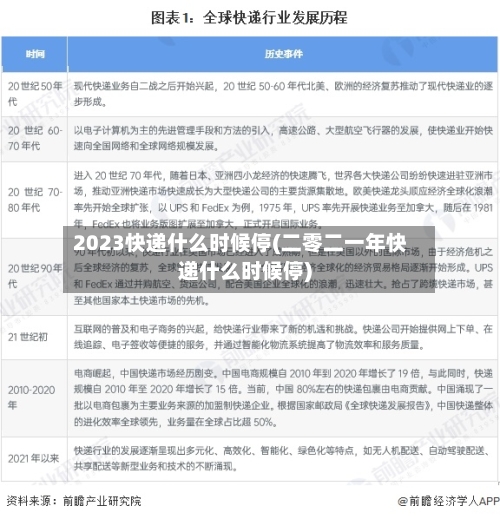 2023快递什么时候停(二零二一年快递什么时候停)-第2张图片