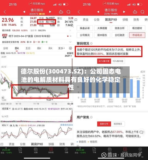 德尔股份(300473.SZ)：公司固态电池的电解质材料具有良好的化学稳定性