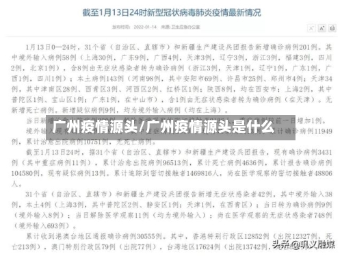 广州疫情源头/广州疫情源头是什么