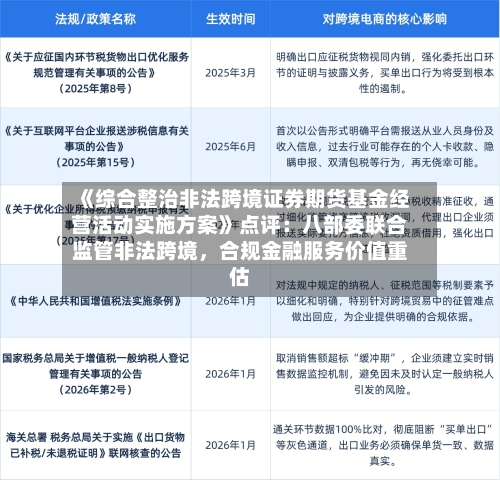 《综合整治非法跨境证券期货基金经营活动实施方案》点评：八部委联合监管非法跨境	，合规金融服务价值重估-第2张图片