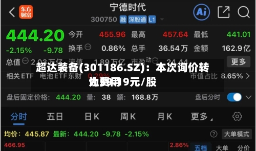 超达装备(301186.SZ)：本次询价转让费用为59.19元/股