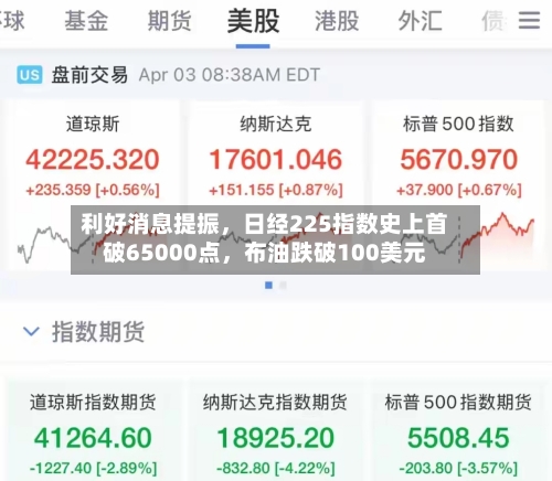 利好消息提振，日经225指数史上首破65000点	，布油跌破100美元-第3张图片
