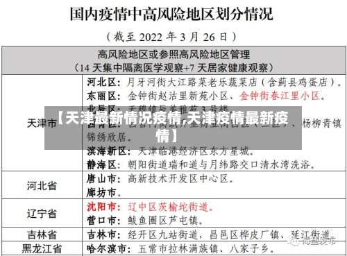 【天津最新情况疫情,天津疫情最新疫情】