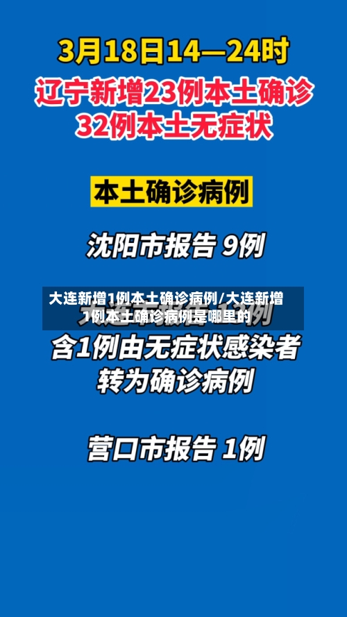 大连新增1例本土确诊病例/大连新增1例本土确诊病例是哪里的