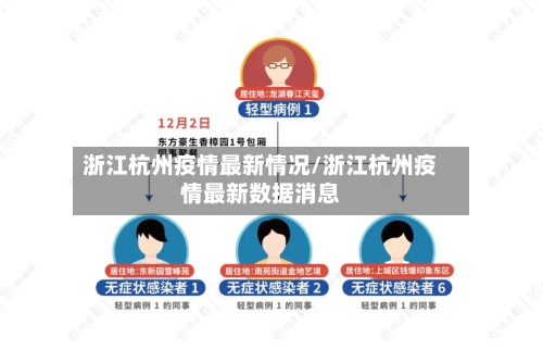 浙江杭州疫情最新情况/浙江杭州疫情最新数据消息