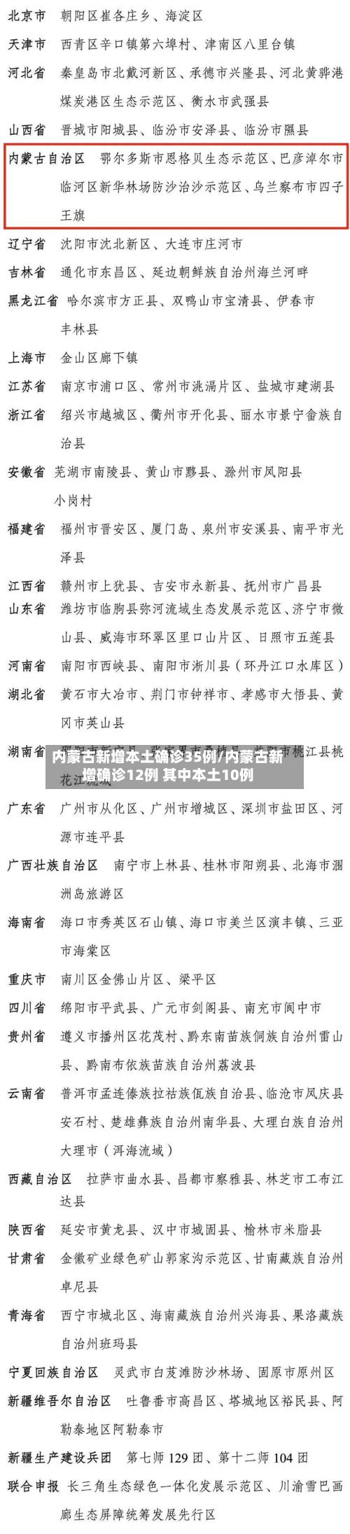 内蒙古新增本土确诊35例/内蒙古新增确诊12例 其中本土10例