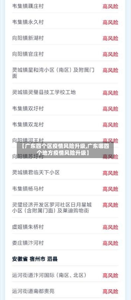 【广东四个区疫情风险升级,广东哪四个地方疫情风险升级】