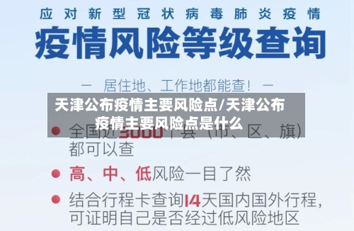 天津公布疫情主要风险点/天津公布疫情主要风险点是什么-第2张图片