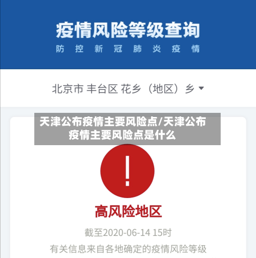 天津公布疫情主要风险点/天津公布疫情主要风险点是什么