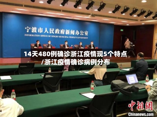 14天480例确诊浙江疫情现5个特点/浙江疫情确诊病例分布