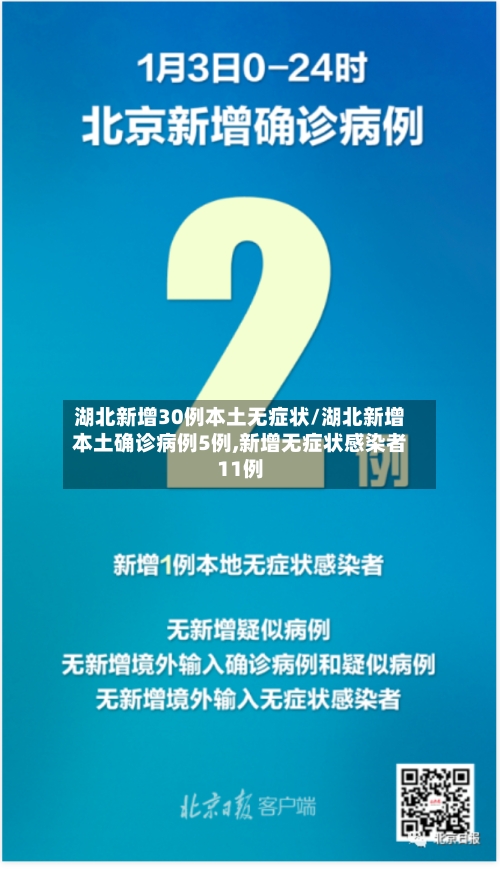 湖北新增30例本土无症状/湖北新增本土确诊病例5例,新增无症状感染者11例-第2张图片