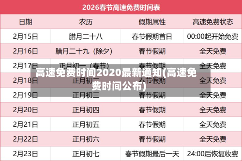 高速免费时间2020最新通知(高速免费时间公布)-第3张图片
