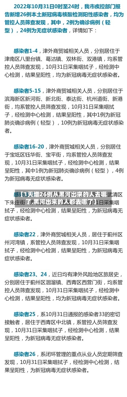 【1天增26例从黑河出来的人去哪了,黑河出来的人都去哪了】-第2张图片