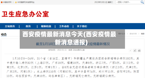 西安疫情最新消息今天(西安疫情最新消息通报)