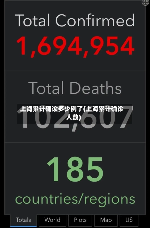上海累计确诊多少例了(上海累计确诊人数)-第3张图片