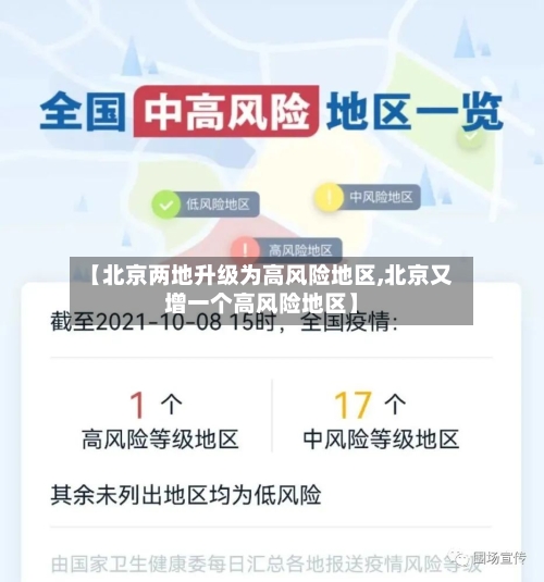 【北京两地升级为高风险地区,北京又增一个高风险地区】-第3张图片