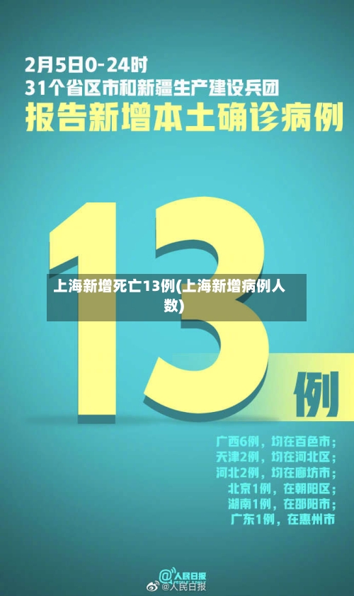 上海新增死亡13例(上海新增病例人数)-第3张图片